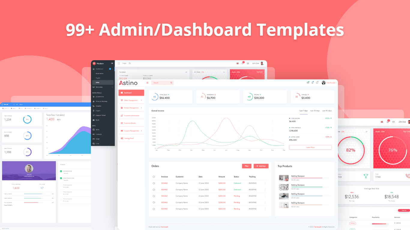 99+ Admin/Dashboard Templates (Bootstrap, ReactJS, AngularJS and VueJS)